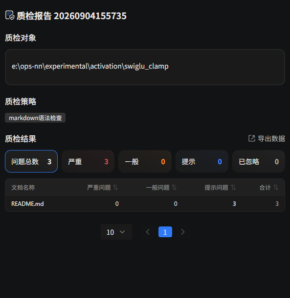 检查项质检报告